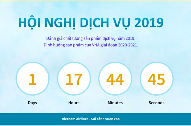 Dễ dàng tham gia chuỗi sự kiện Hội nghị Dịch vụ 2019 với ứng dụng VNA Events