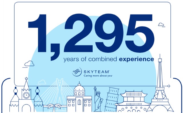 SkyTeam: 1.295 – Tuổi tác không chỉ đơn thuần là con số