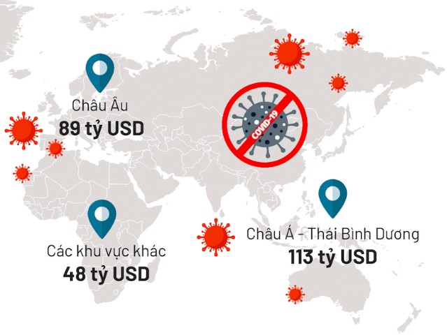 [Infographic] Hàng không thế giới chao đảo vì Covid