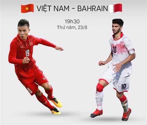 [MINIGAME] Thử tài dự đoán tỉ số trận cầu Việt Nam – Bahrain