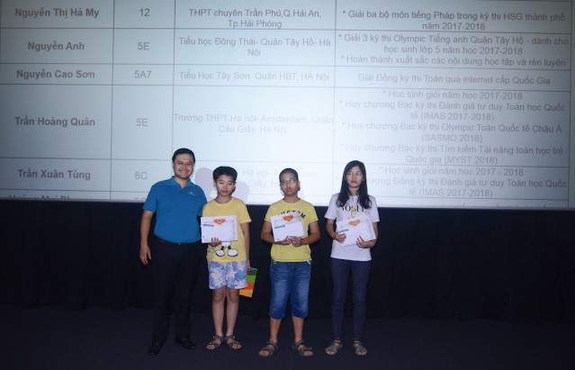 CNMB – Trao thưởng học sinh giỏi năm học 2017 – 2018