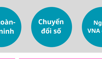 [TVC 30 năm] Tự hào tiên phong, vững vàng sứ mệnh