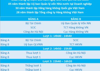 ĐTN VNA tổ chức Giải bóng đá chào mừng các sự kiện lớn trong tháng 5