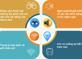 Ưu đãi giảm giá City tour bằng xe bus 2 tầng cho CBNV VNA