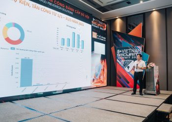 Vietnam Security Summit 2023: VNA và công tác bảo mật dữ liệu quan trọng trước các cuộc tấn công mạng