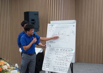 Tuổi trẻ VNA tiên phong chuyển đổi số trong thực hiện sản xuất kinh doanh năm 2023