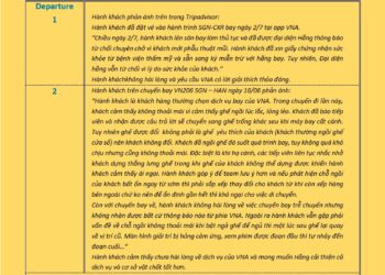 Bản tin phản ánh chất lượng dịch vụ