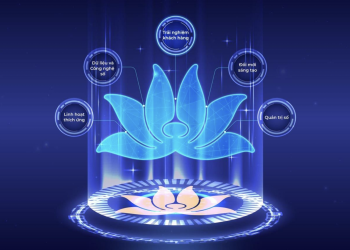 Ngày chuyển đổi số Vietnam Airlines