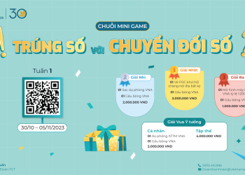 Chính thức khởi động Minigame “Trúng số với Chuyển đổi số” tuần 1