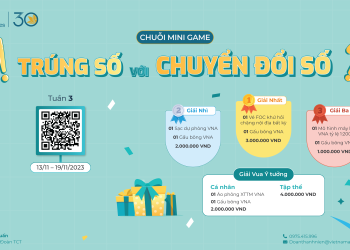 Chinh phục minigame “Trúng số với Chuyển đổi số” tuần 3