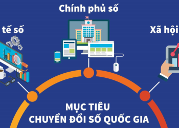 Vietnam Airlines hòa mình vào guồng quay chuyển đổi số quốc gia