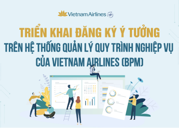Triển khai đăng ký ý tưởng trên hệ thống quản lý quy trình nghiệp vụ của Vietnam Airlines (BPM)