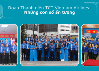 [Infographic] Những con số ấn tượng của Đoàn thanh niên Vietnam Airlines