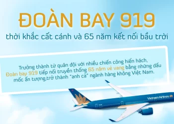 Đoàn bay 919 – Thời khắc cất cánh và 65 năm kết nối bầu trời