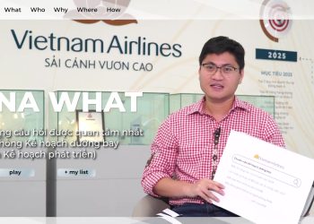 [Spirit Channel] Những điều thú vị về công việc tại phòng Kế hoạch Đường bay