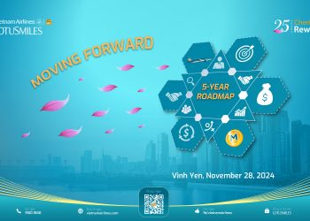 Hội thảo Roadmap 2025–2029: Lotusmiles – Moving Forward