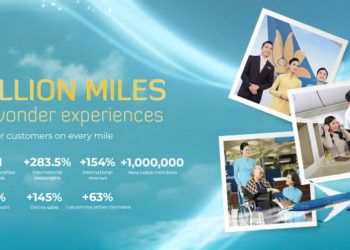 Chiến dịch “Million miles of wonder experiences” – Vietnam Airlines: Chinh phục khách hàng trên từng dặm bay