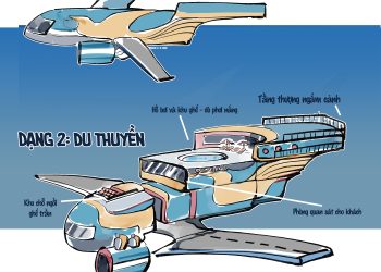 [Vẽ Vietnam Airlines trong tương lai] Khi phi cơ hóa du thuyền