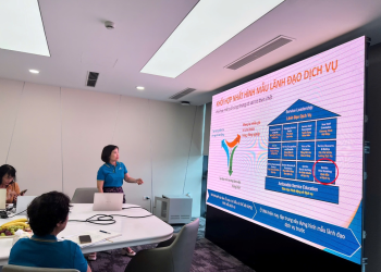 Lan tỏa tinh thần Văn hóa Nâng tầm tại Ban Kiểm toán nội bộ