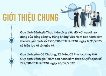 [Infographic] Triển khai Quy định đánh giá thực hiện công việc đối với người lao động