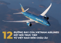 [Infographic] Khám phá 12 đường bay của Vietnam Airlines kết nối trực tiếp Việt Nam – châu Âu
