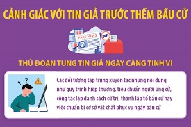 Cảnh giác với tin giả trước thềm bầu cử