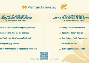 Minigame: Bạn hiểu SAFETY & QUALITY đến đâu?