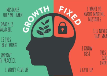 Growth Mindset – Bí quyết giúp doanh nghiệp bỏ tư duy lối mòn