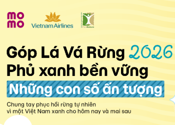 [Infographic] Những con số biết nói vì mục tiêu màu xanh Việt Nam