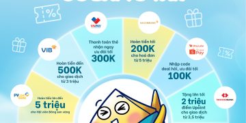 Đặt vé Vietnam Airlines, săn ngay loạt ưu đãi từ các đối tác thanh toán