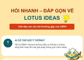 Gửi ý tưởng trên Lotus Ideas, đây là 5 điều VNAer cần biết