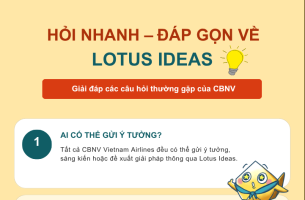 Info Lotus Ideas 4IdeaIdea 1